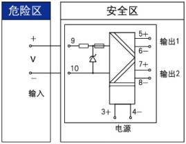 鿴ͼƬ